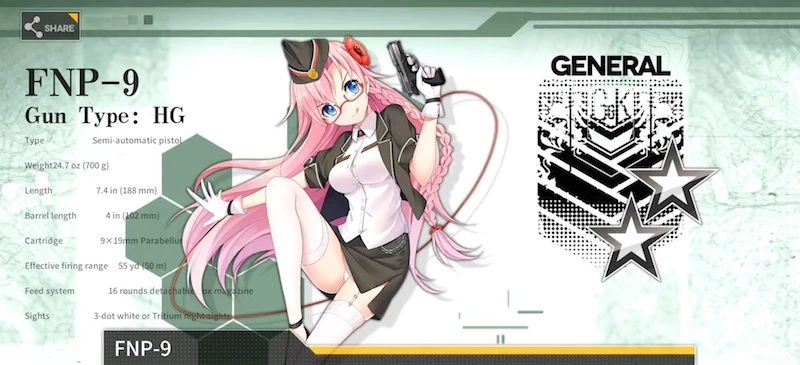 how to equip t dolls in girls frontline