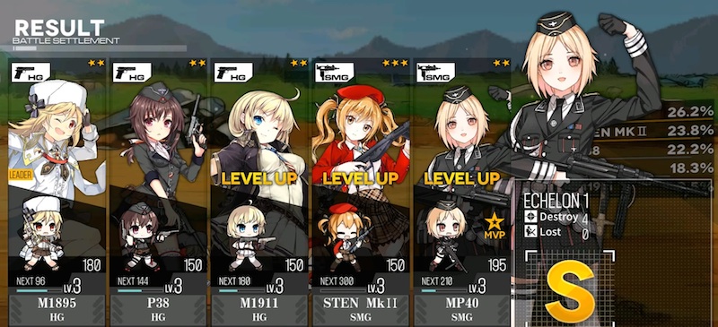 how to level up t dolls in girls frontline