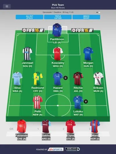 fantasy premier league 2015/16 tips