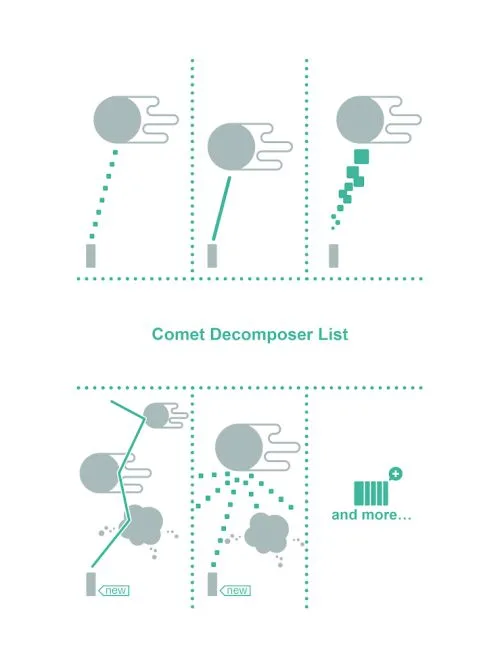 green the planet 2 comet decomposer list