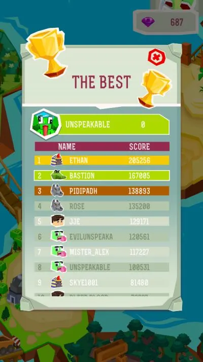 chasecraft leaderboard