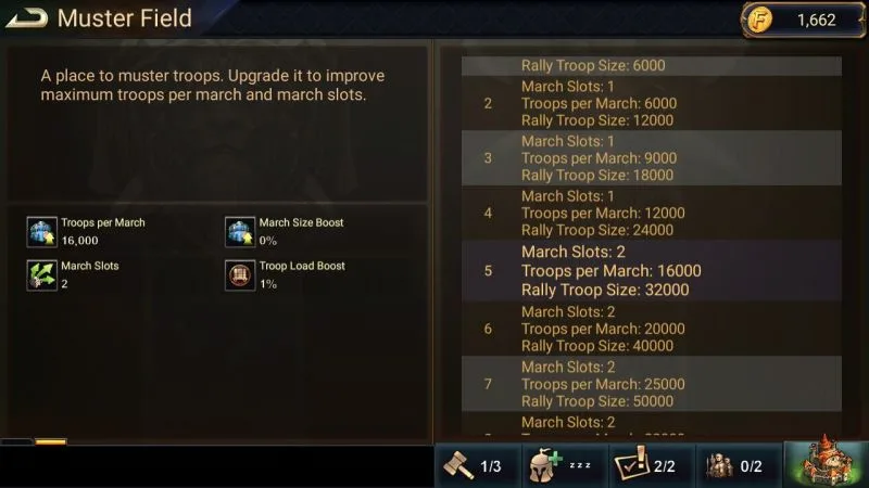 league of lords muster field