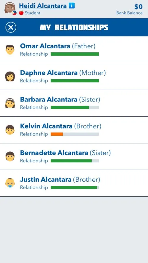 bitlife siblings guide