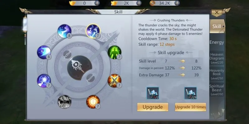 blade chaos skills