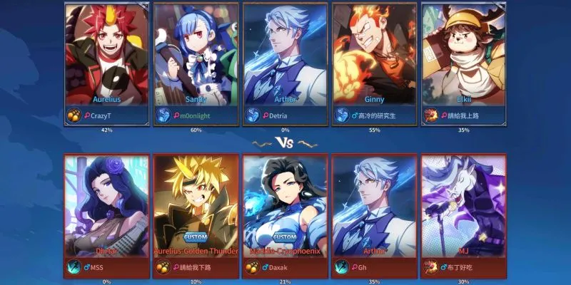 extraordinary ones tips