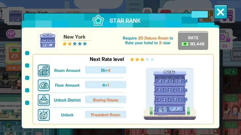 how to increase hotel star rating in super hotel tycoon
