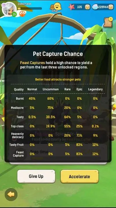 how to capture pets in ulala idle adventure