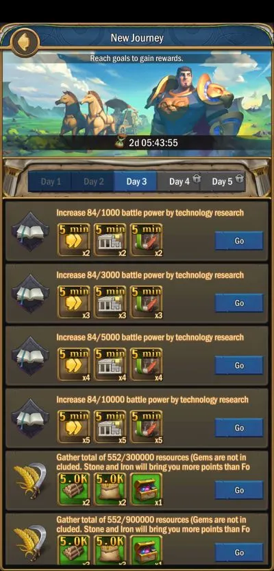 age of myth genesis events