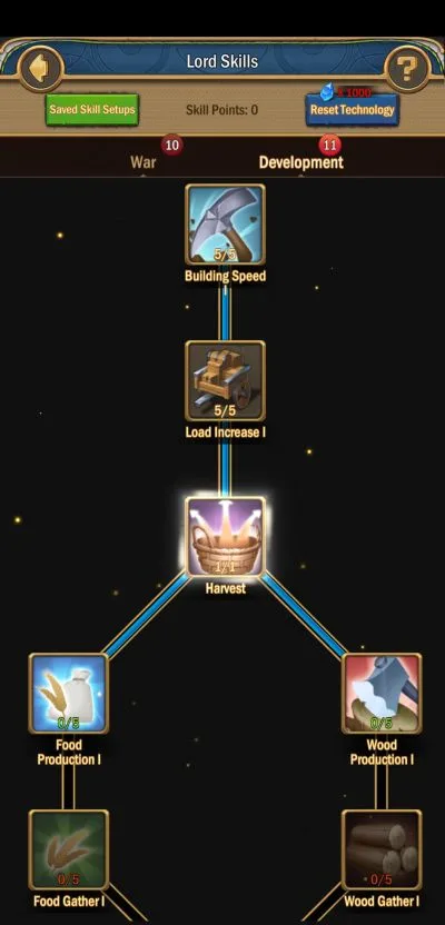 age of myth genesis lord skills