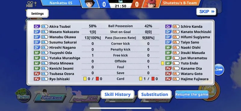 captain tsubasa zero miracle shot stats