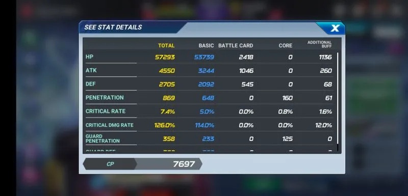 the king of fighters allstar core stats
