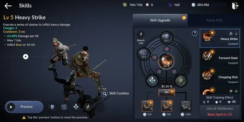 how to upgrade equipment and skills fast in black desert mobile