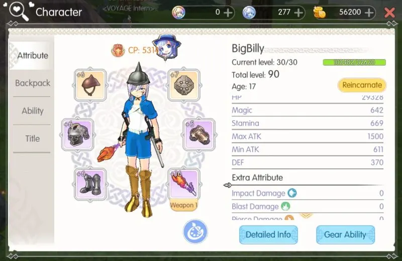 mabinogi fantasy life character attributes