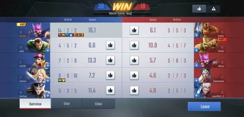 marvel super war strategies