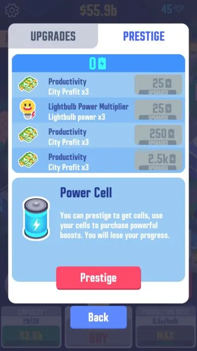 how to unlock prestige in idle light city