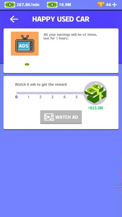 how to increase earnings in used car dealer