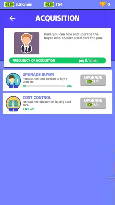 how to upgrade skills in used car dealer