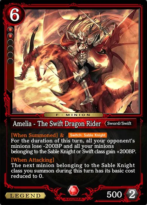 amelia the swift dragon rider zenonzard