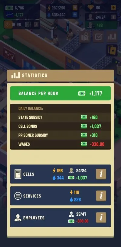 prison empire tycoon statistics