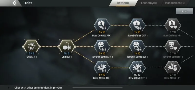 crossfire warzone traits