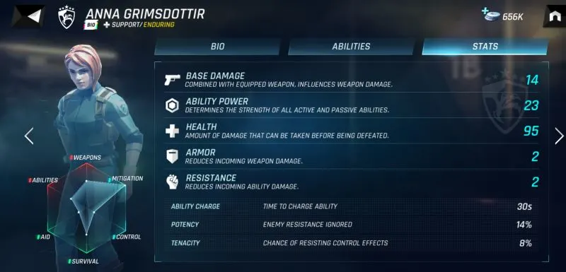 anna grimsdottir tom clancy's elite squad