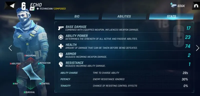 echo tom clancy's elite squad