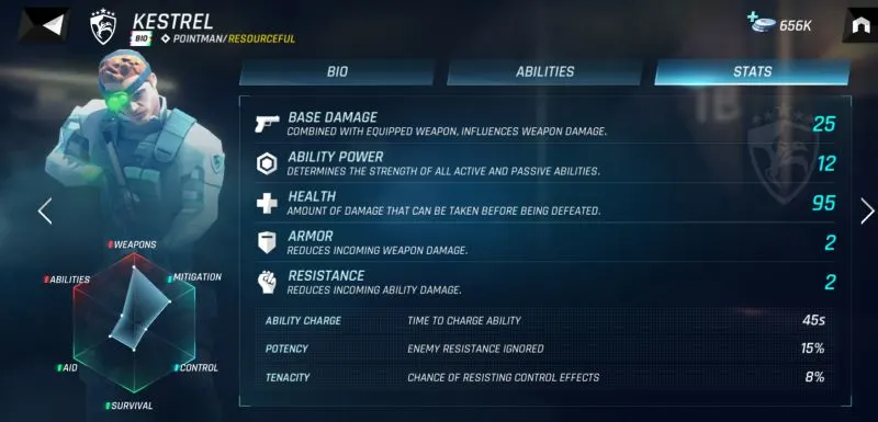 kestrel tom clancy's elite squad