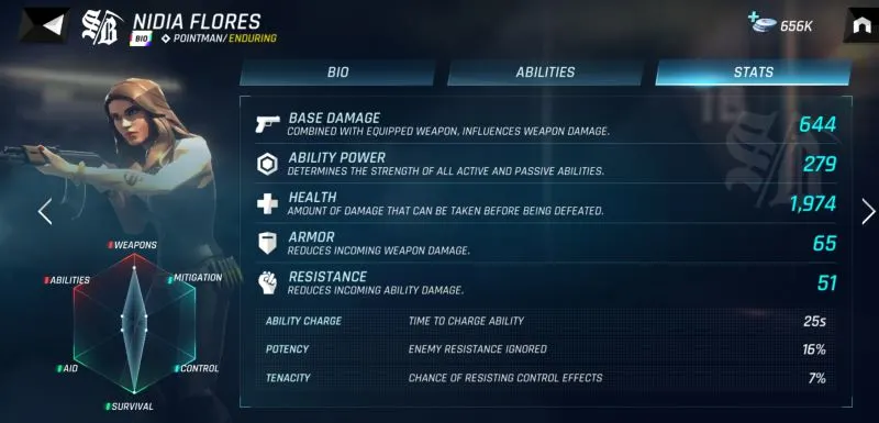 nidia flores tom clancy's elite squad