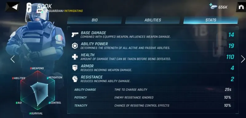 rook tom clancy's elite squad