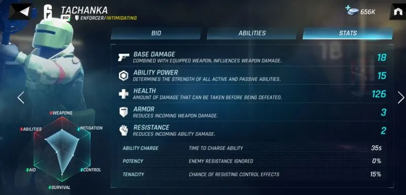 tachanka tom clancy's elite squad