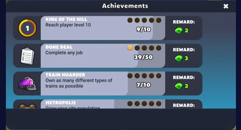 trainstation 2 achievements