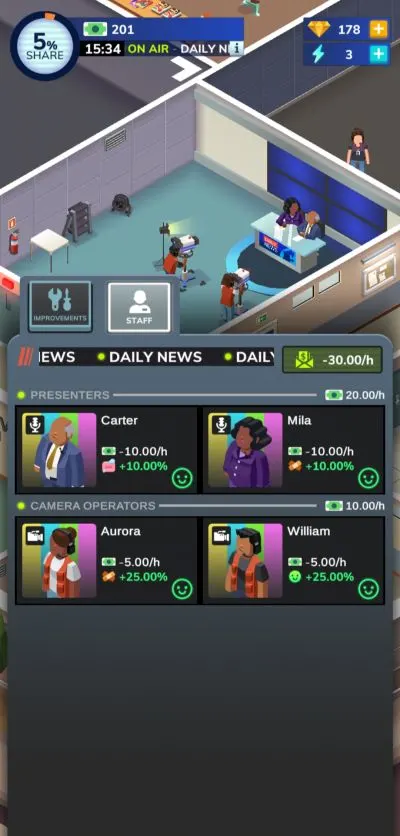 tv empire tycoon news staff