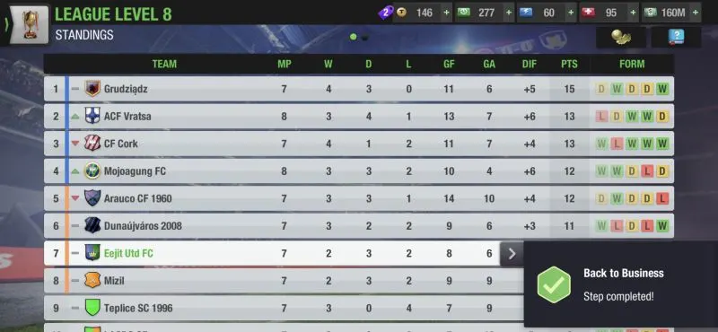 top eleven 2021 standings