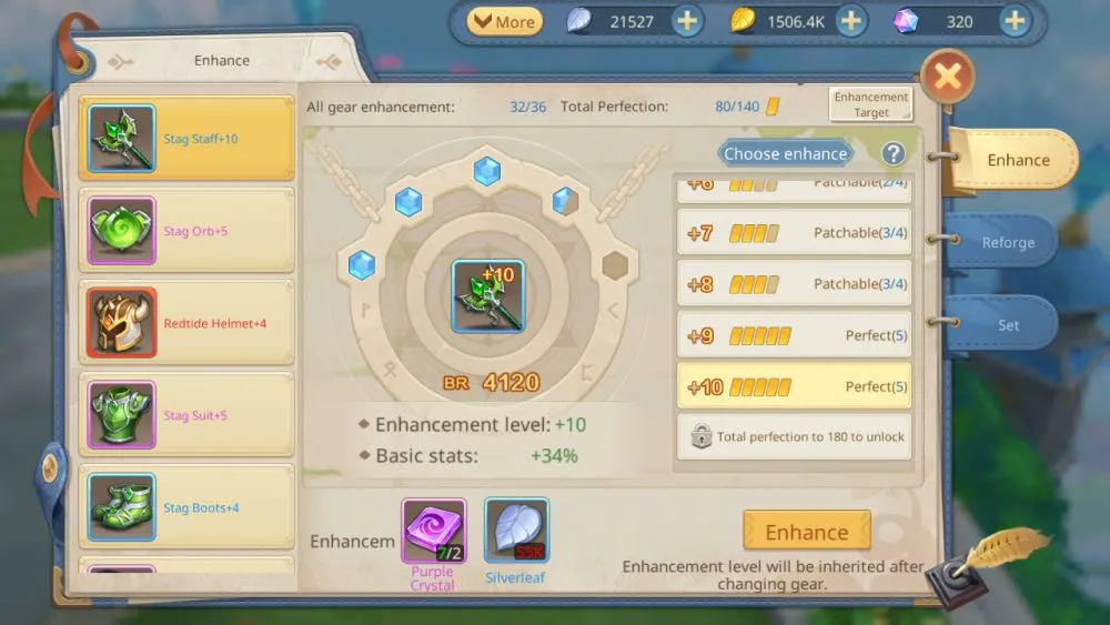 gear enhancement guardians of cloudia