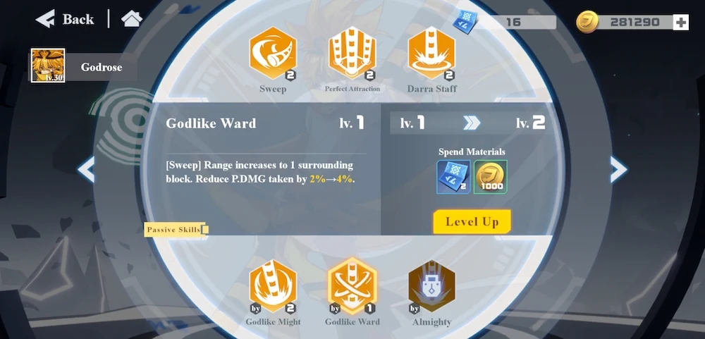 aotu world godlike ward