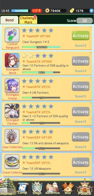 lost in paradise waifu connect achievements