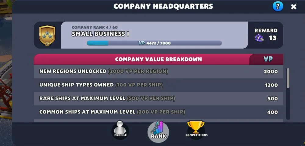 port city ship tycoon company hq