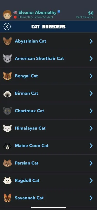bitlife cat breeders