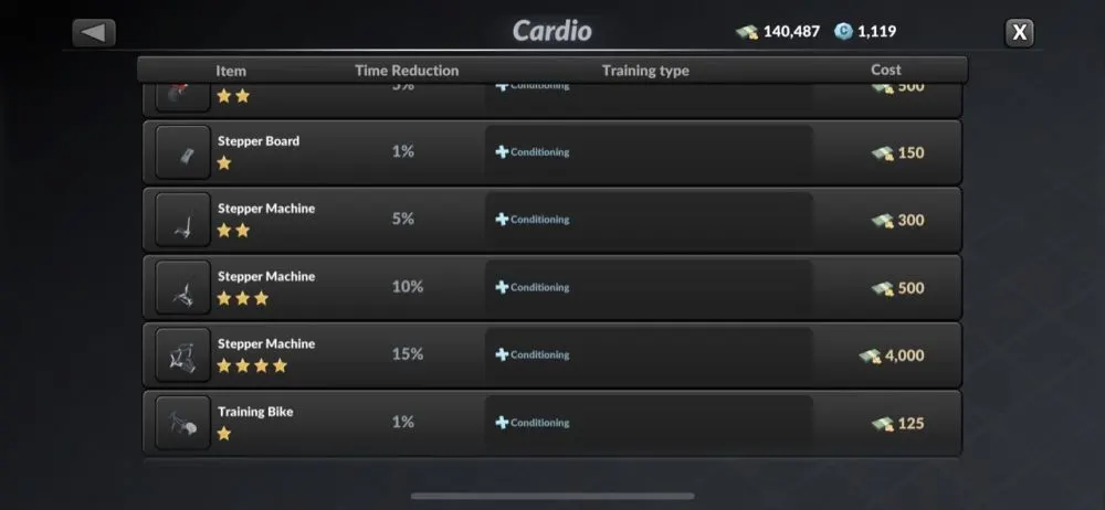 mma manager 2021 cardio