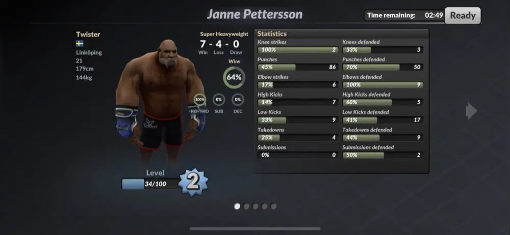 mma manager 2021 statistics