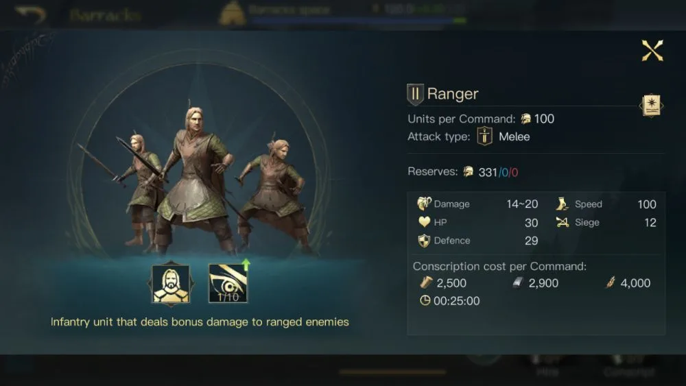 the lord of the rings rise to war ranger