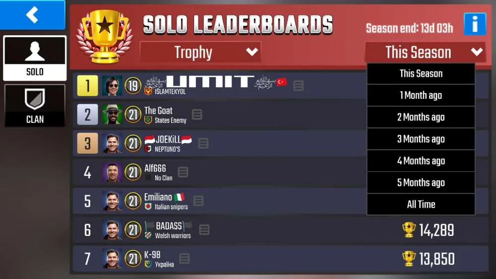 pure sniper leaderboard