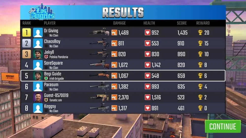 pure sniper pvp results