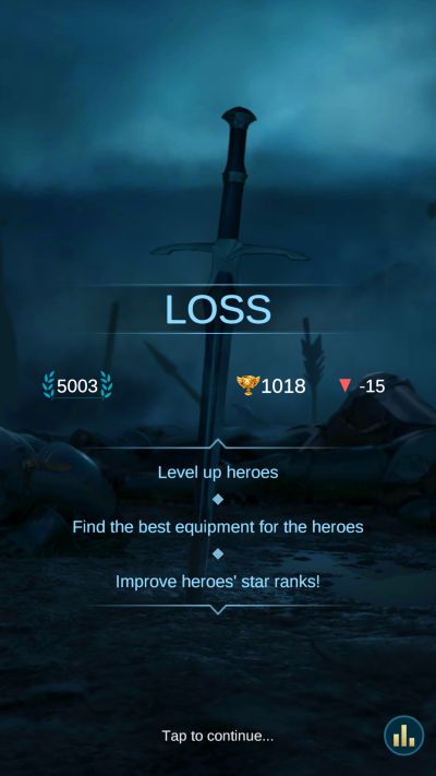 blitz rise of heroes arena loss