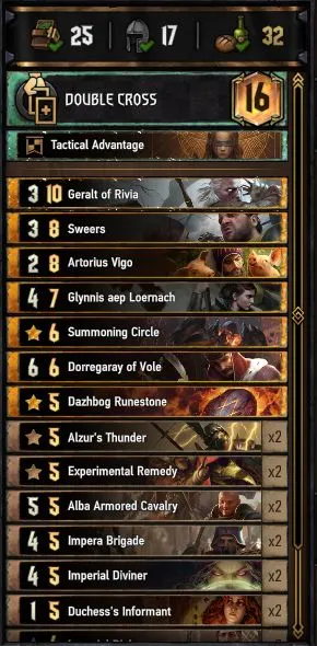 gwent nilfgaard deck