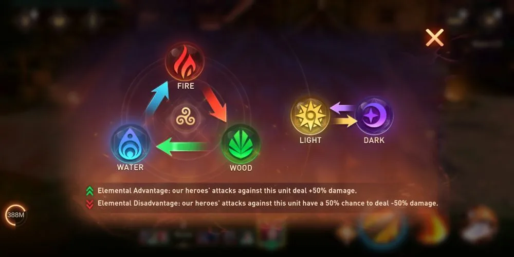 awaken chaos era elements