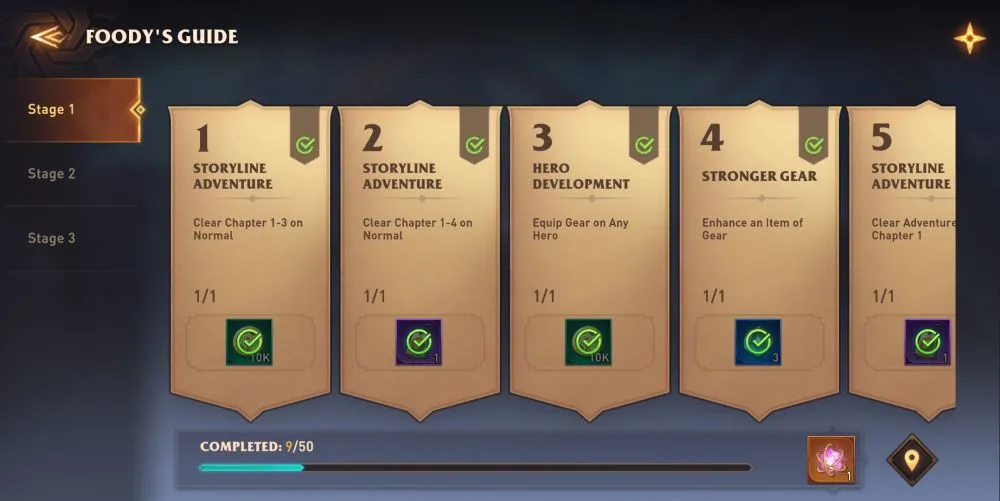 awaken chaos era foody's guide