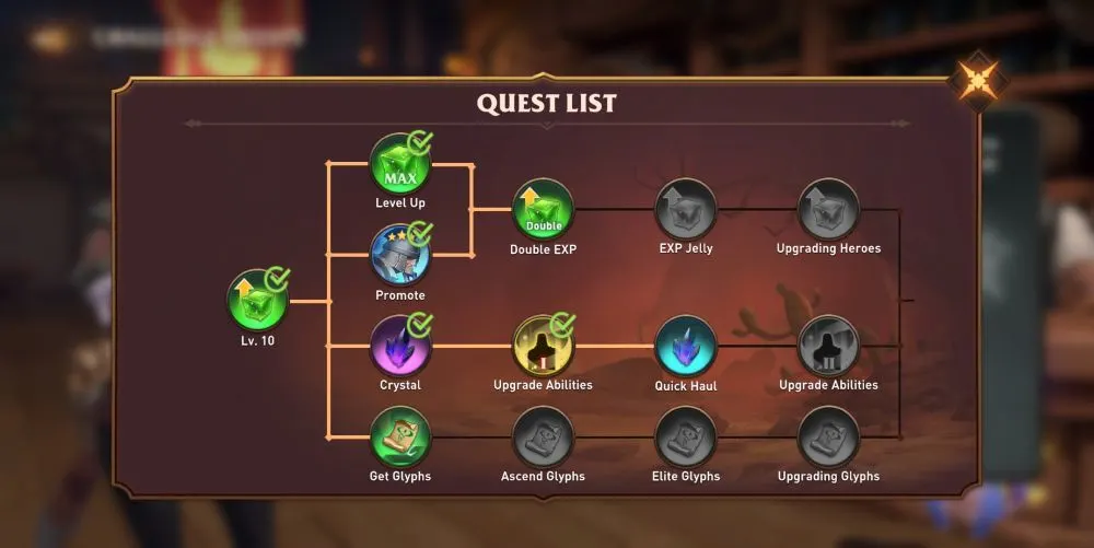 awaken chaos era quest list