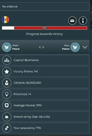 supremacy 1914 diplomacy