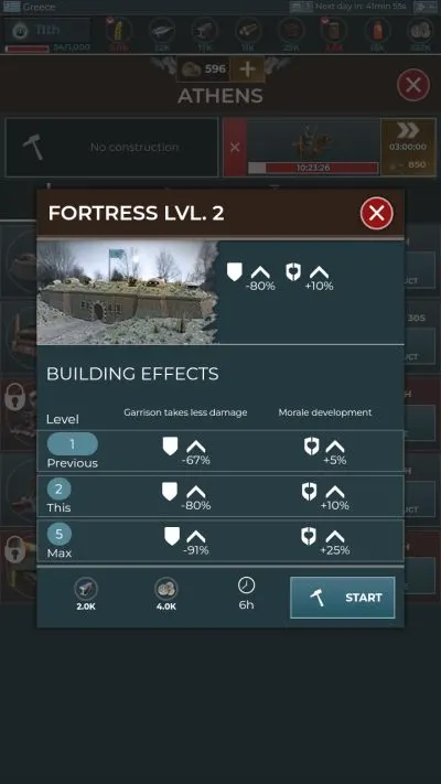 supremacy 1914 fortress